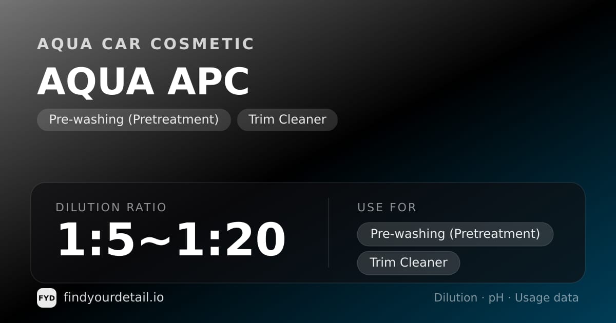 Aqua Car Cosmetic AQUA APC dilution ratio and pH specification chart