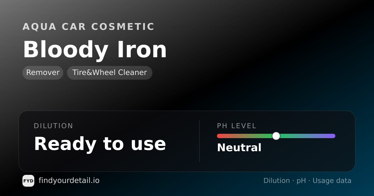 Aqua Car Cosmetic Bloody Iron dilution ratio and pH specification chart