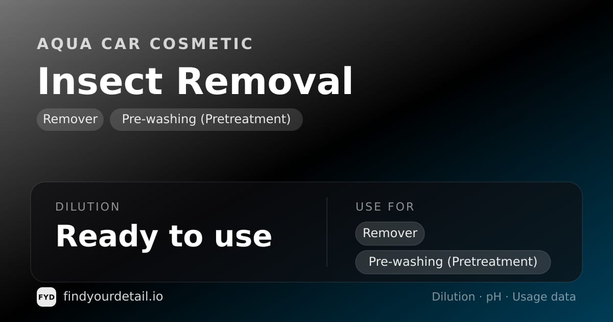 Aqua Car Cosmetic Insect Removal dilution ratio and pH specification chart