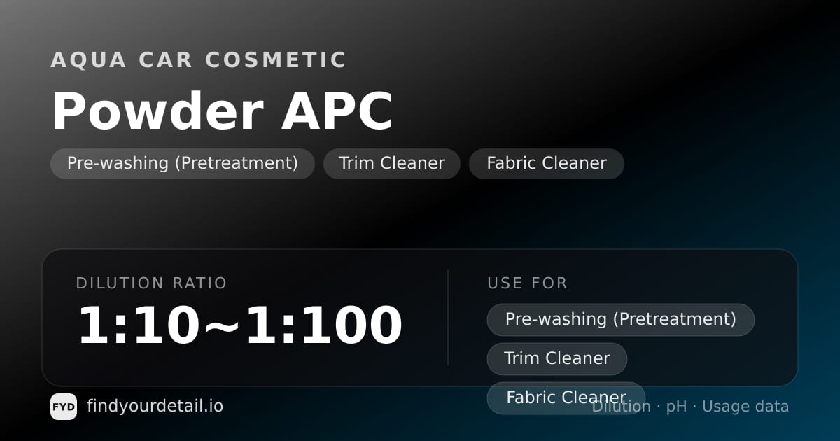 Aqua Car Cosmetic Powder APC dilution ratio and pH specification chart