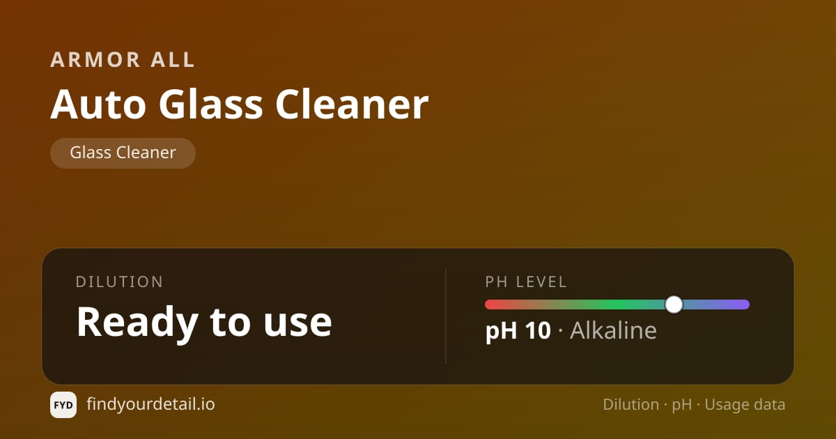 Armor All Auto Glass Cleaner dilution ratio and pH specification chart