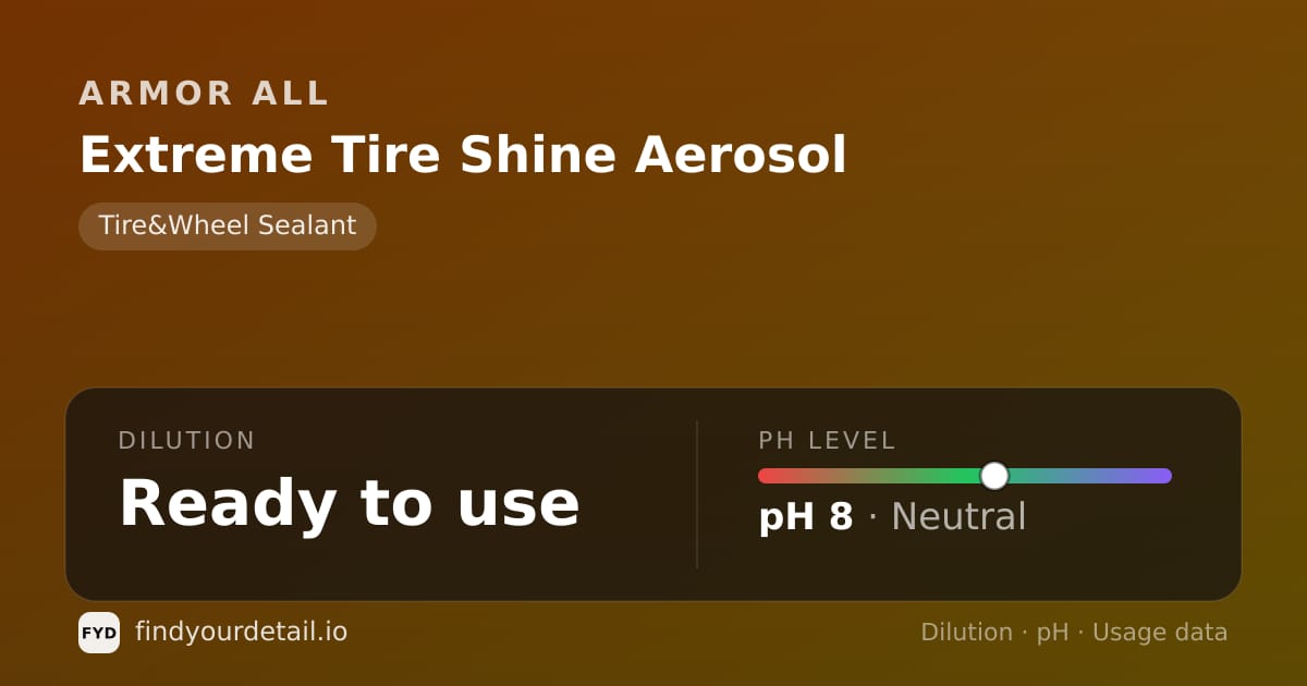 Armor All Extreme Tire Shine Aerosol dilution ratio and pH specification chart