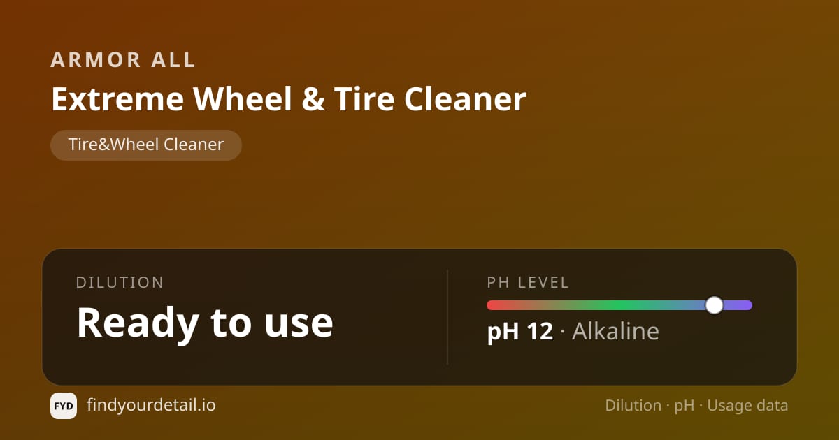 Armor All Extreme Wheel & Tire Cleaner dilution ratio and pH specification chart
