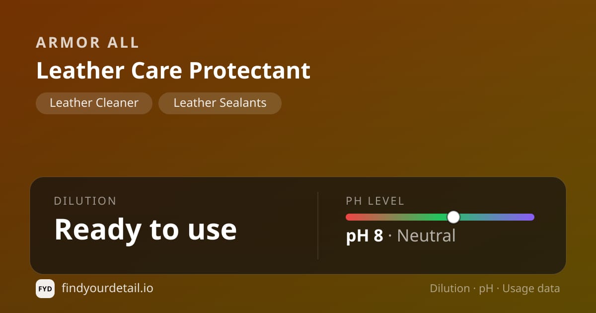 Armor All Leather Care Protectant dilution ratio and pH specification chart