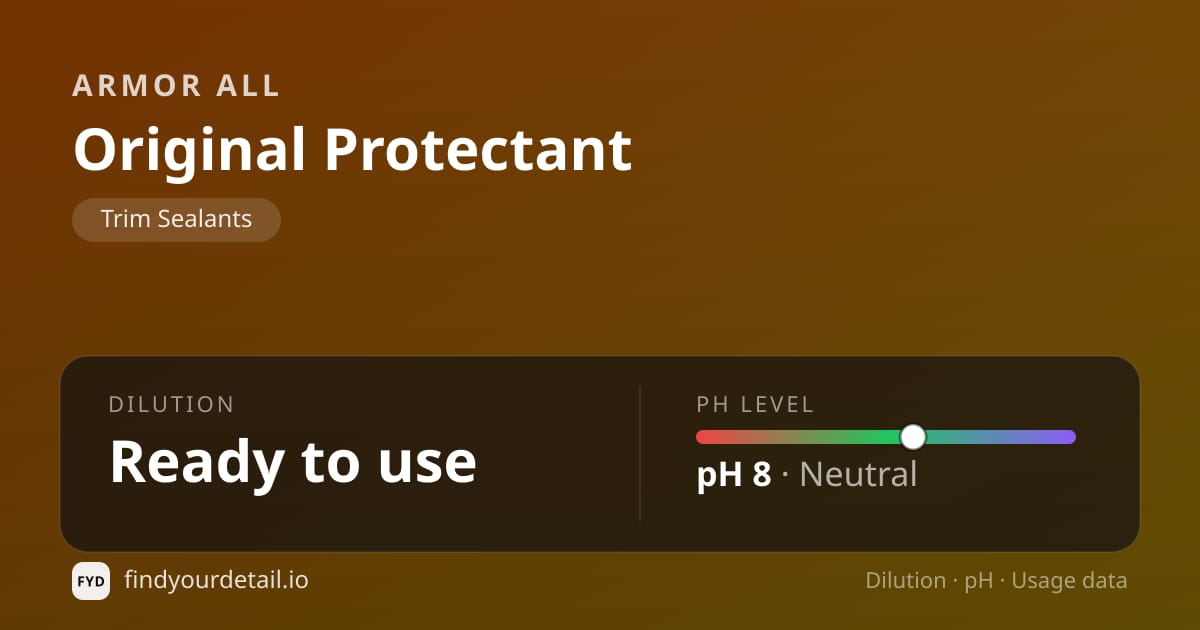 Armor All Original Protectant dilution ratio and pH specification chart
