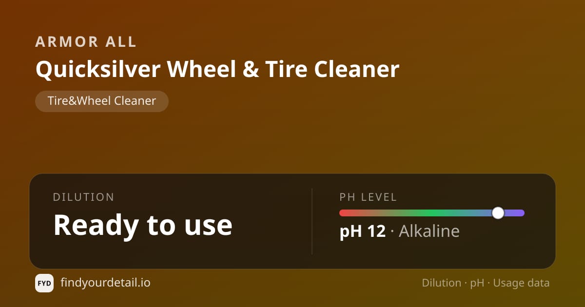 Armor All Quicksilver Wheel & Tire Cleaner dilution ratio and pH specification chart