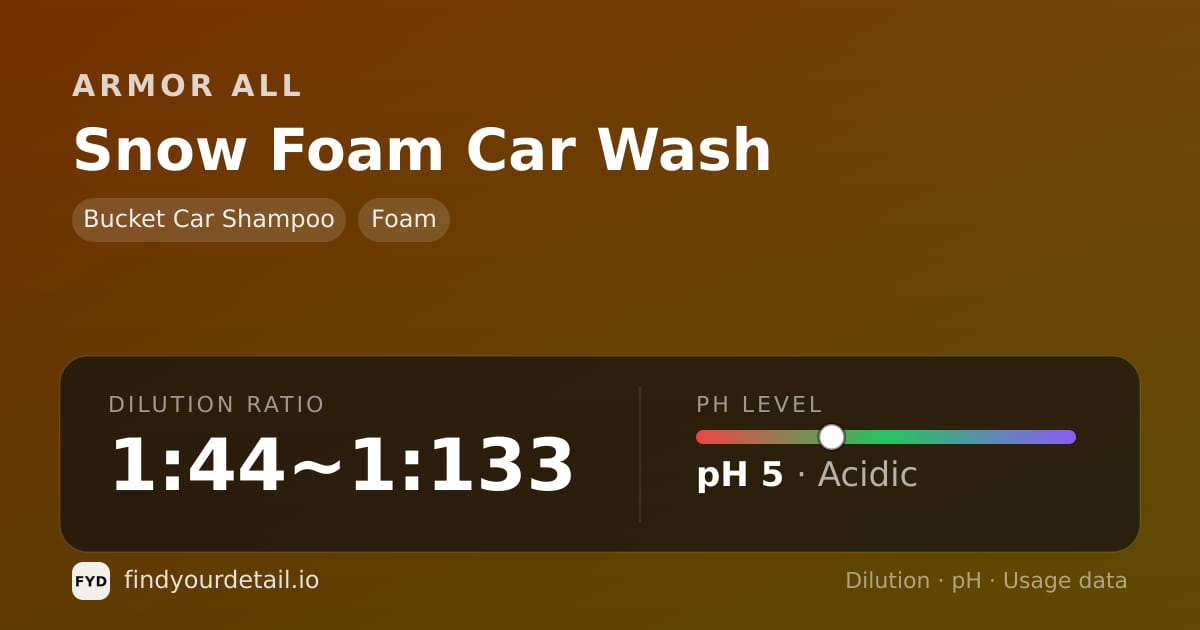 Armor All Snow Foam Car Wash dilution ratio and pH specification chart