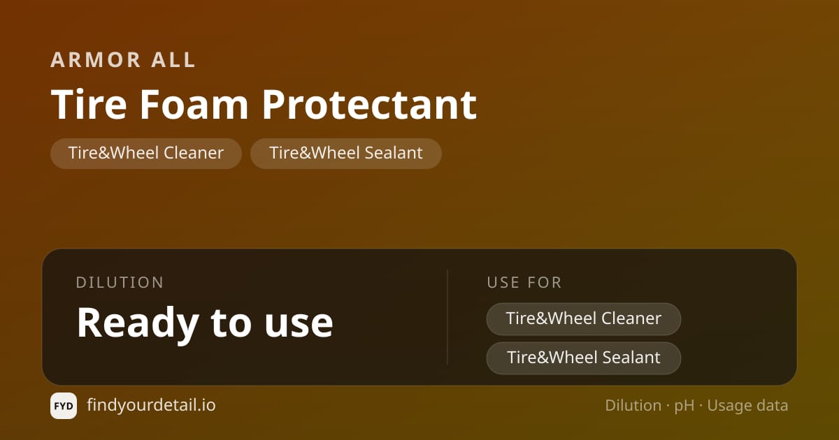 Armor All Tire Foam Protectant dilution ratio and pH specification chart