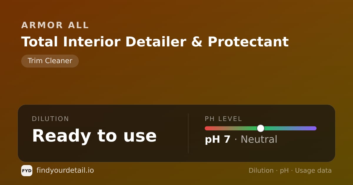 Armor All Total Interior Detailer & Protectant dilution ratio and pH specification chart