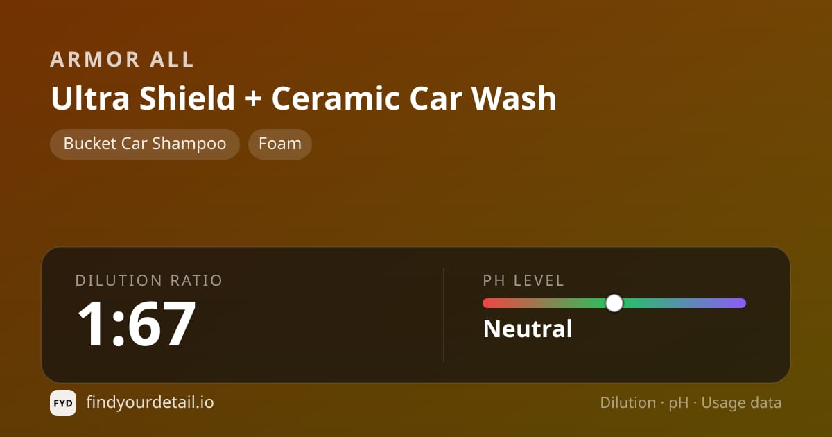 Armor All Ultra Shield + Ceramic Car Wash dilution ratio and pH specification chart