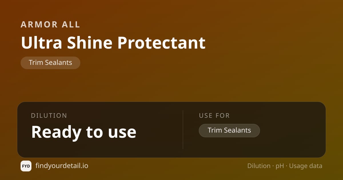 Armor All Ultra Shine Protectant dilution ratio and pH specification chart