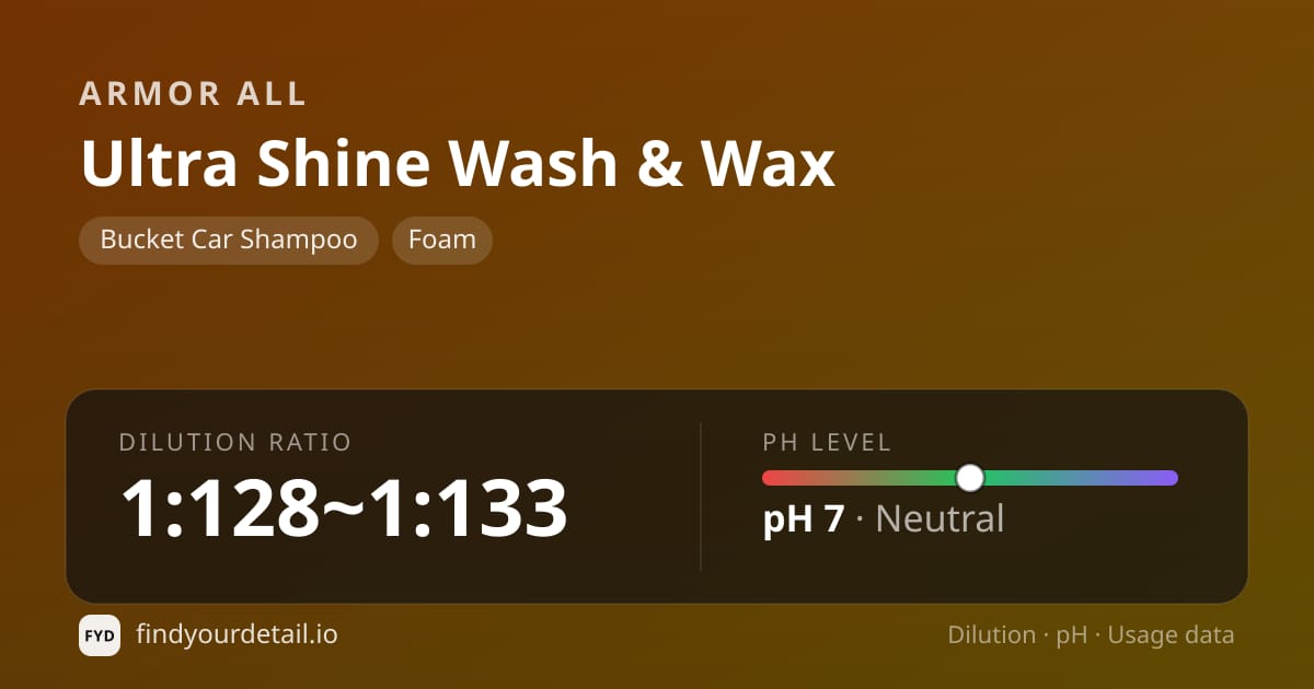 Armor All Ultra Shine Wash & Wax dilution ratio and pH specification chart