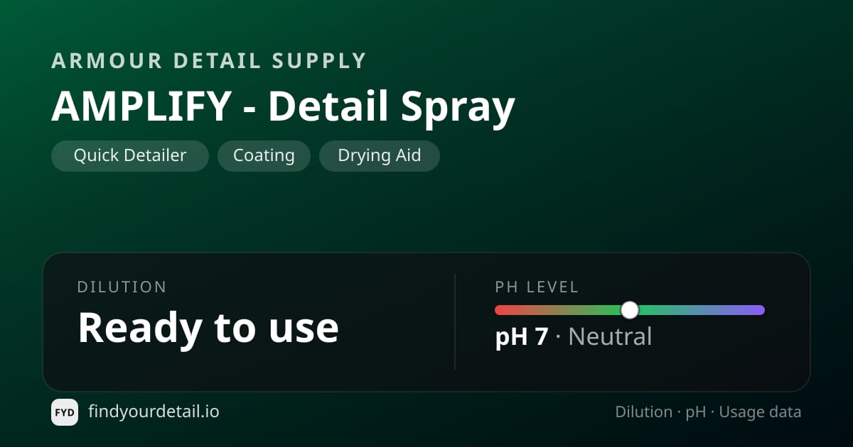 Armour Detail Supply 앰플리파이 디테일 스프레이 희석비 pH 스펙 카드