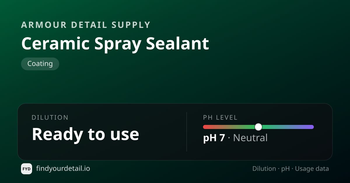 Armour Detail Supply 세라믹 스프레이 실런트 희석비 pH 스펙 카드