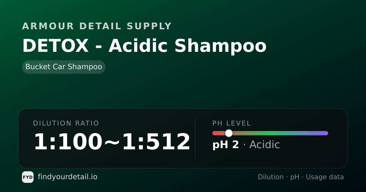 Armour Detail Supply DETOX - Acidic Shampoo dilution ratio and pH specification chart