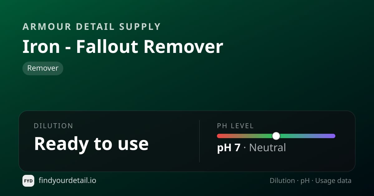 Armour Detail Supply 아이언 폴아웃 리무버 희석비 pH 스펙 카드