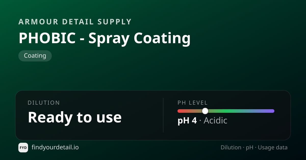 Armour Detail Supply 포빅 스프레이 코팅 희석비 pH 스펙 카드