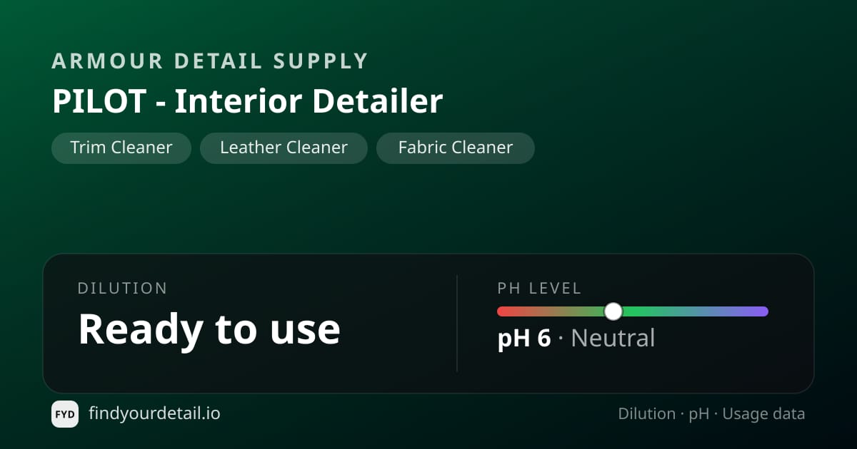 Armour Detail Supply 파일럿 인테리어 디테일러 희석비 pH 스펙 카드