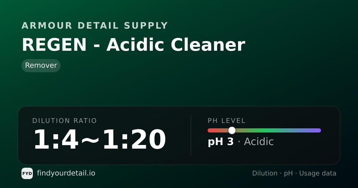 Armour Detail Supply REGEN - Acidic Cleaner dilution ratio and pH specification chart