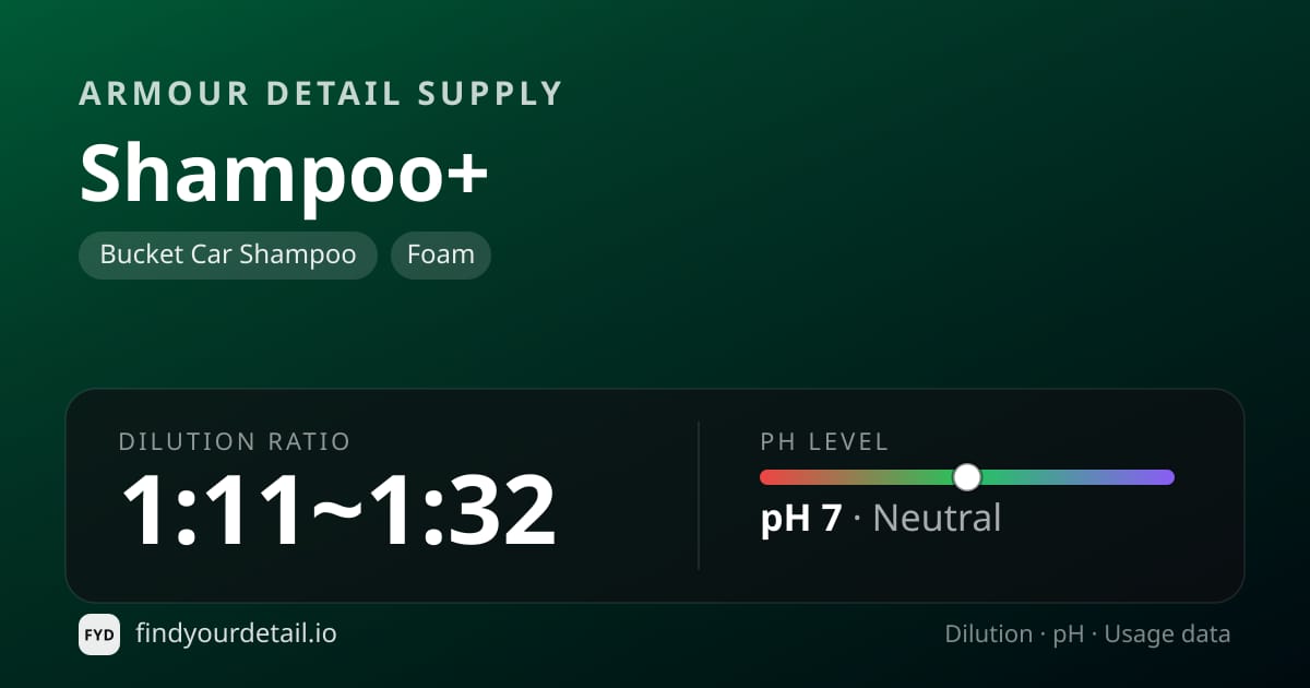 Armour Detail Supply 샴푸 플러스 희석비 pH 스펙 카드
