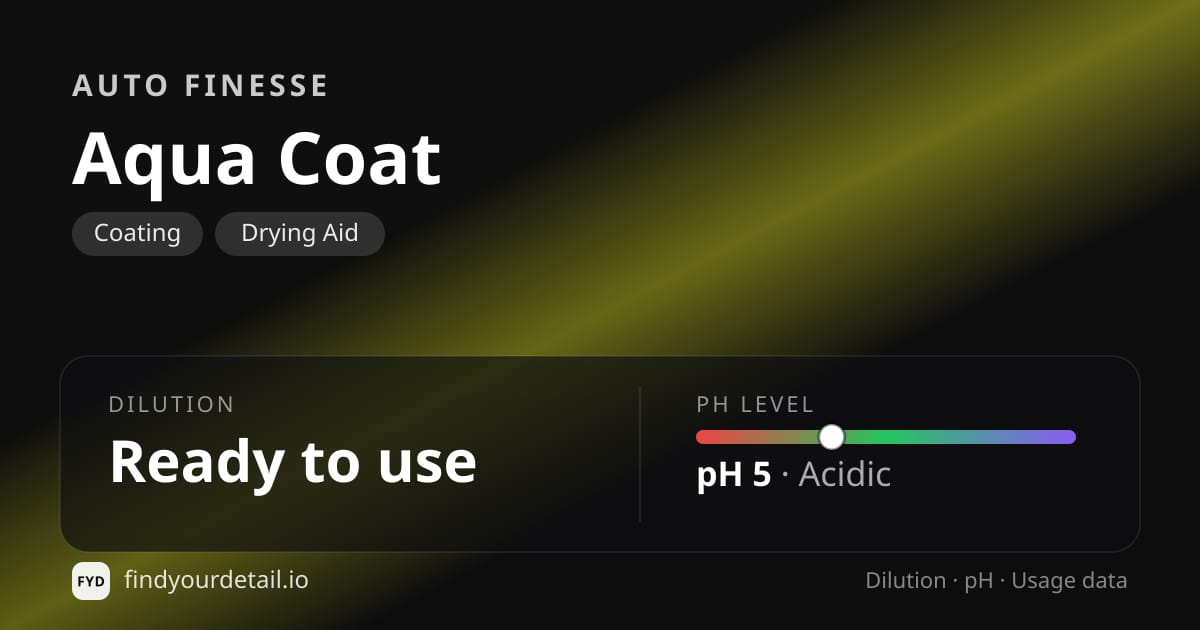 Auto Finesse Aqua Coat dilution ratio and pH specification chart