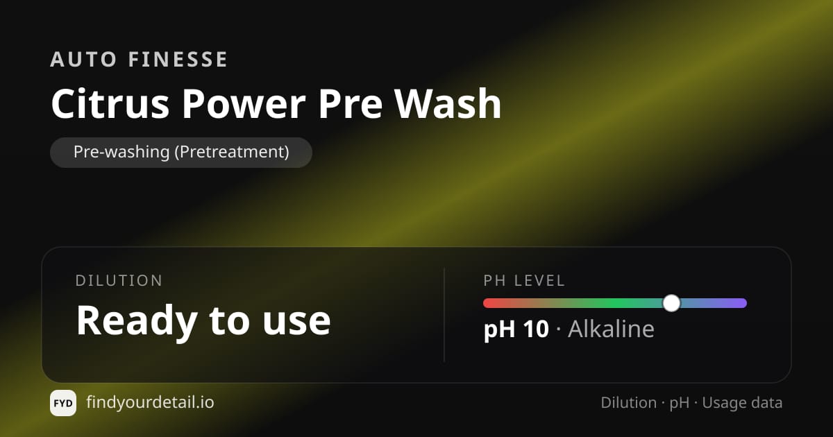 Auto Finesse Citrus Power Pre Wash dilution ratio and pH specification chart