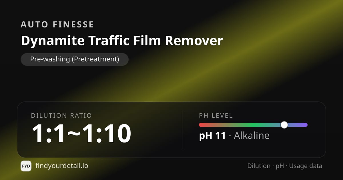 Auto Finesse Dynamite Traffic Film Remover dilution ratio and pH specification chart