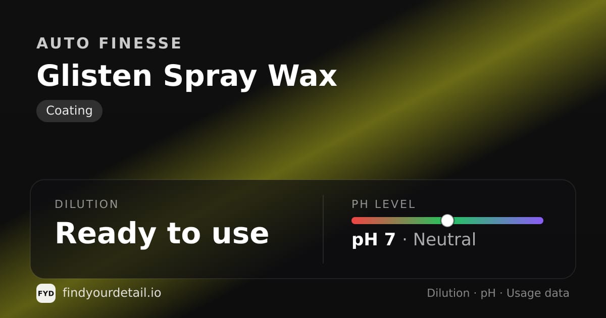 Auto Finesse Glisten Spray Wax dilution ratio and pH specification chart