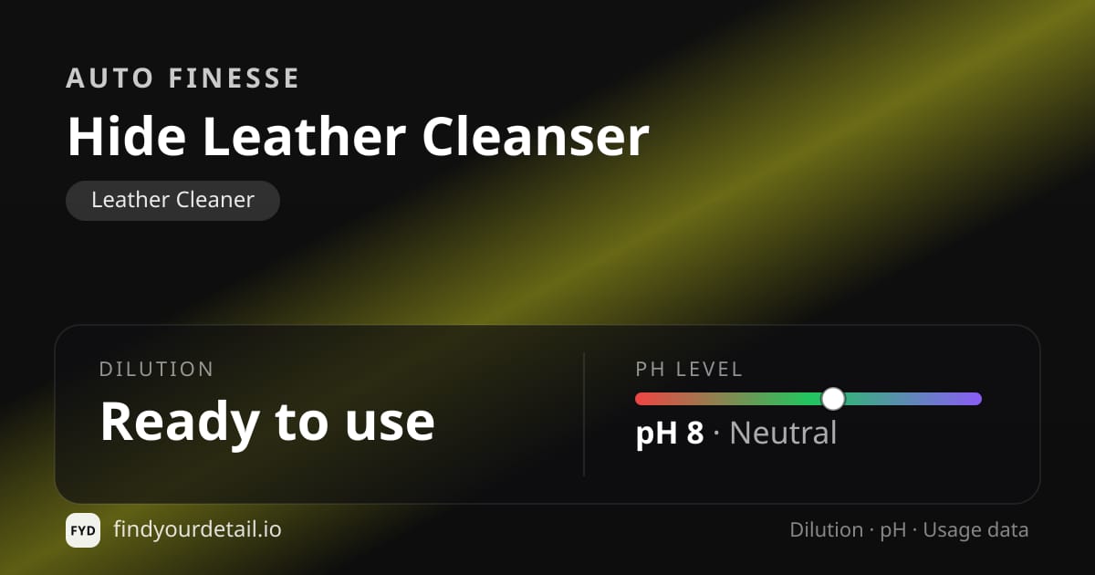 Auto Finesse Hide Leather Cleanser dilution ratio and pH specification chart