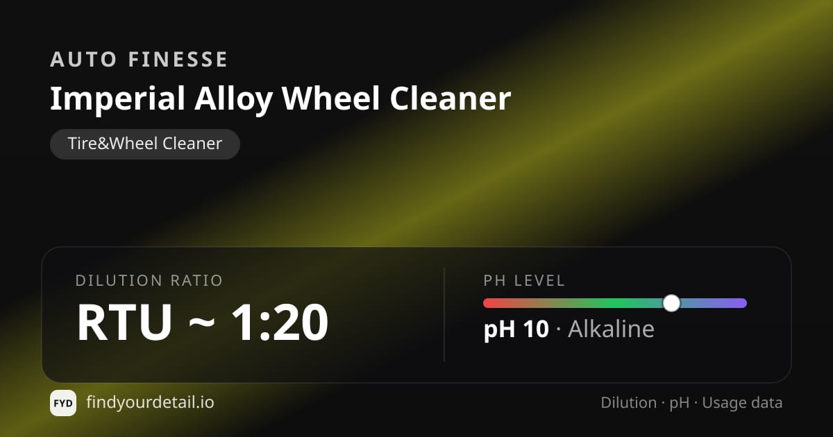 Auto Finesse Imperial Alloy Wheel Cleaner dilution ratio and pH specification chart