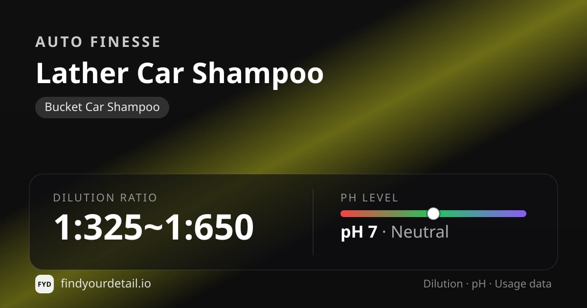 Auto Finesse Lather Car Shampoo dilution ratio and pH specification chart