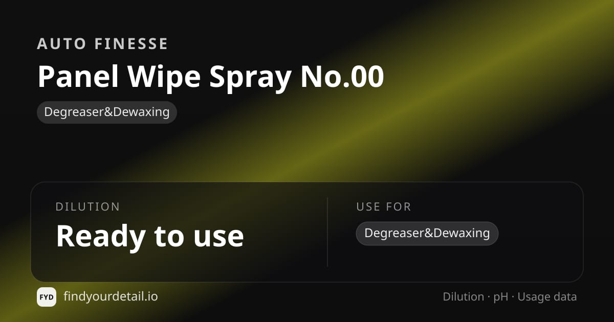 Auto Finesse Panel Wipe Spray No.00 dilution ratio and pH specification chart