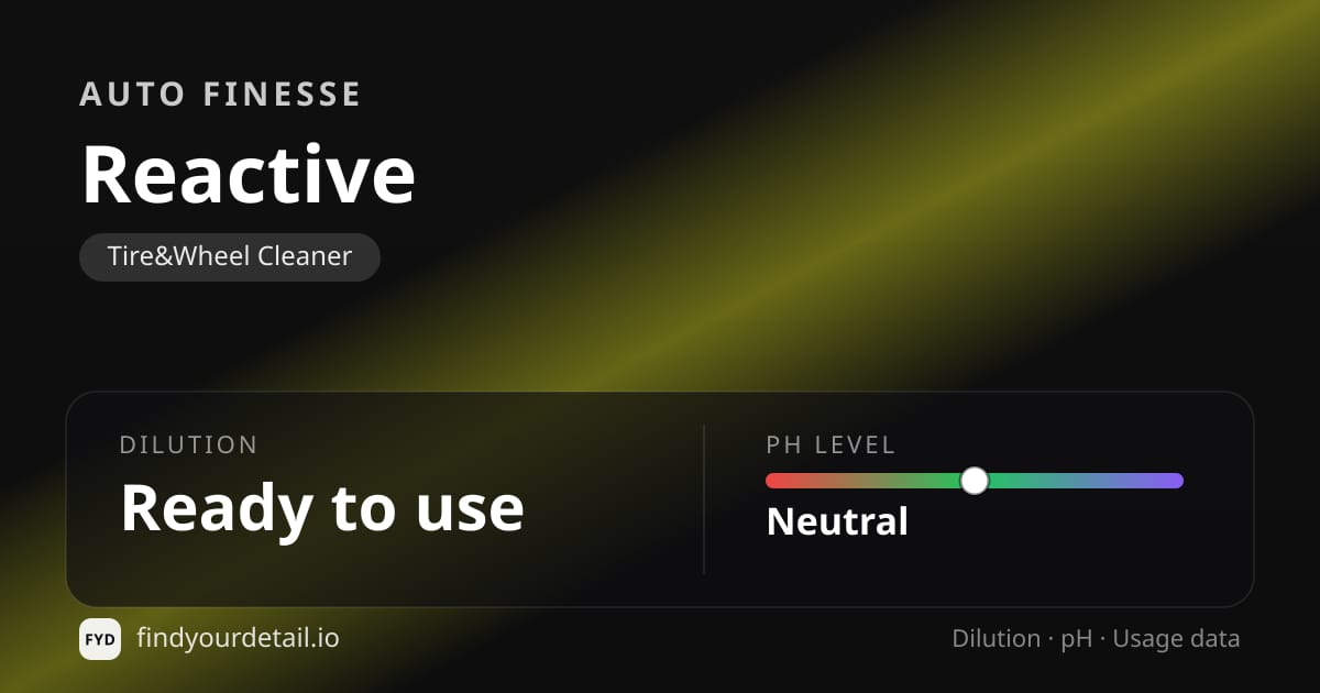 Auto Finesse Reactive dilution ratio and pH specification chart