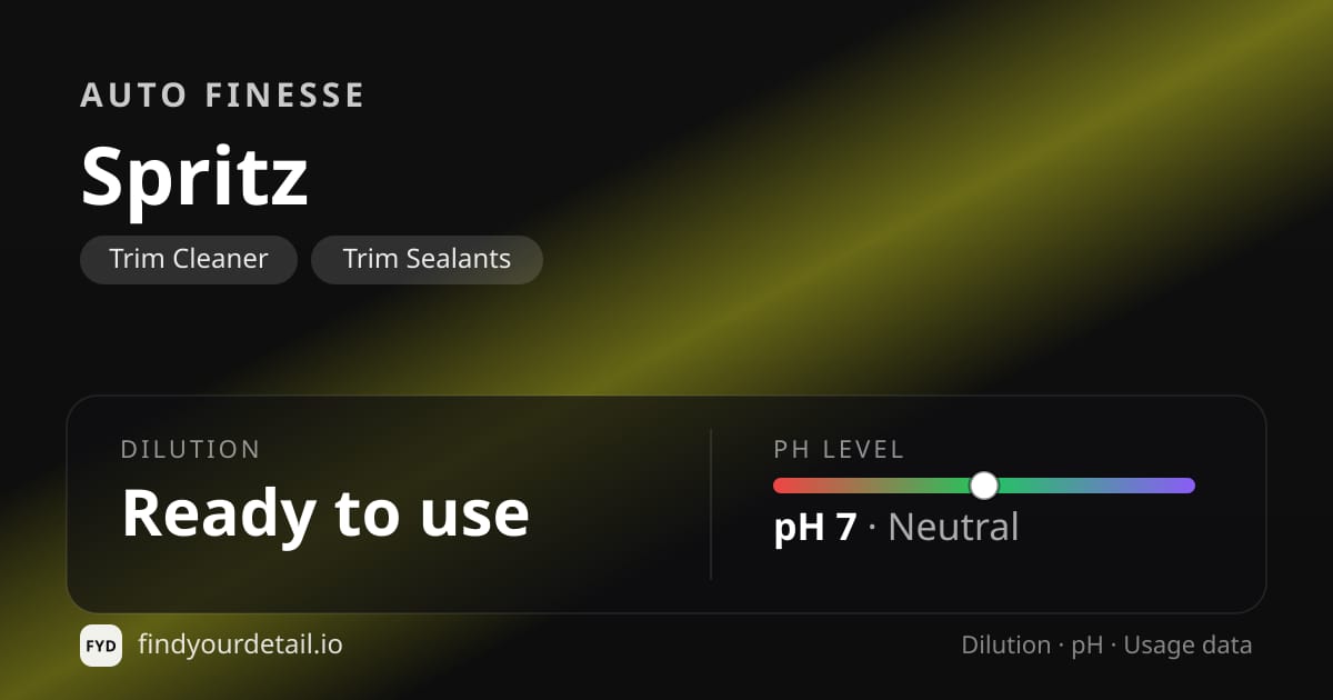 Auto Finesse Spritz dilution ratio and pH specification chart