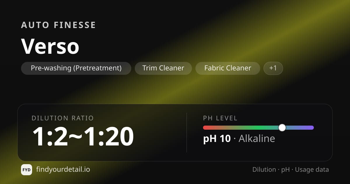 Auto Finesse Verso dilution ratio and pH specification chart