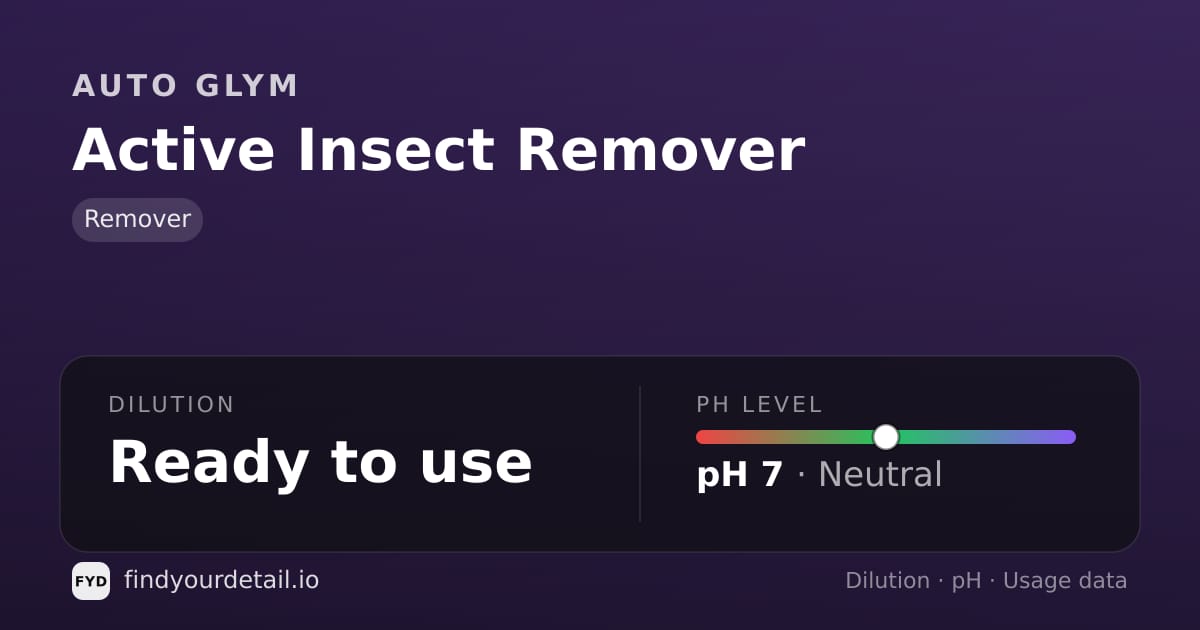 Auto Glym Active Insect Remover dilution ratio and pH specification chart