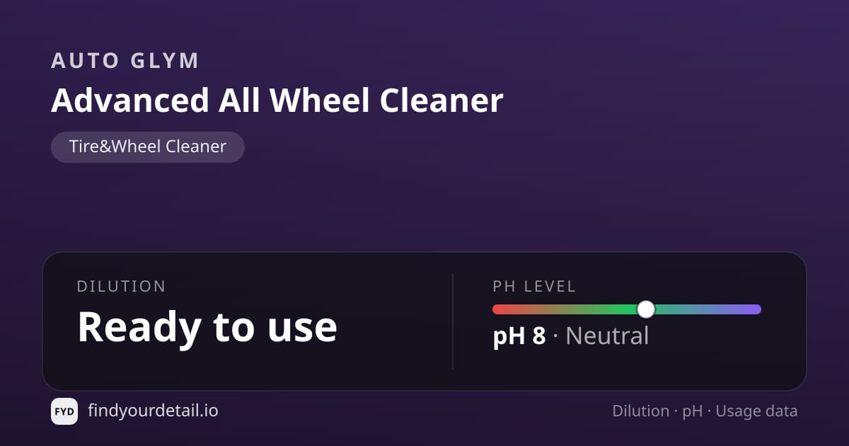 Auto Glym Advanced All Wheel Cleaner dilution ratio and pH specification chart