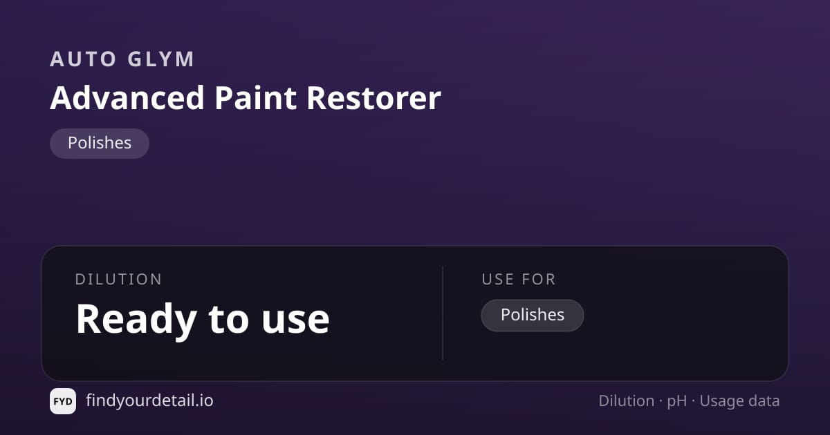 Auto Glym Advanced Paint Restorer dilution ratio and pH specification chart