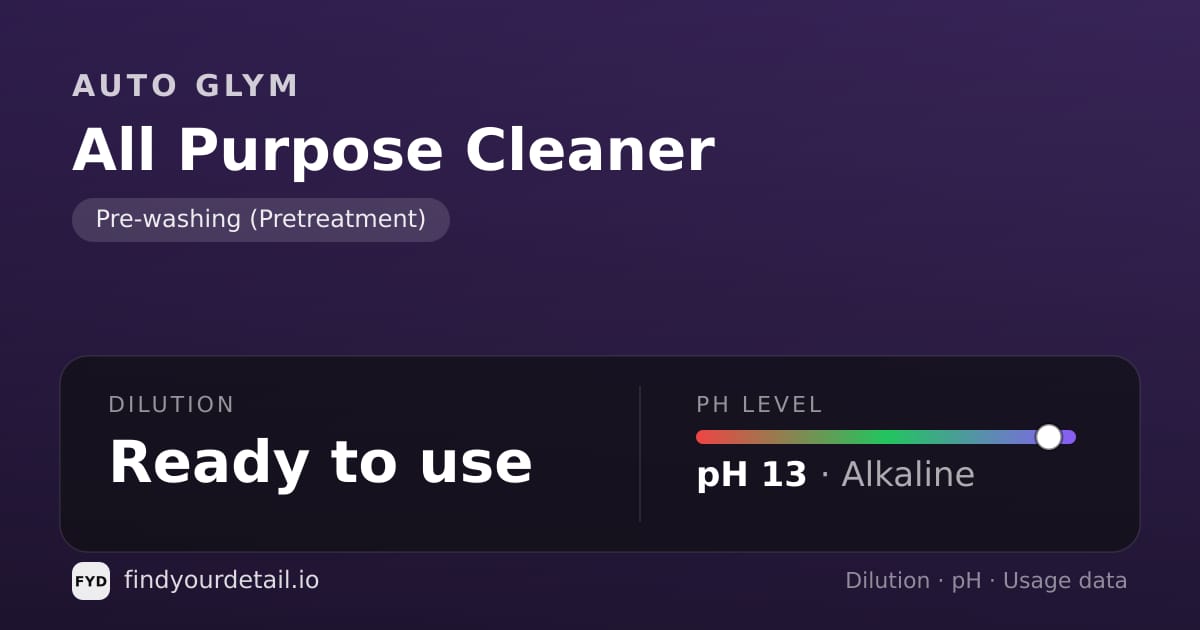 Auto Glym All Purpose Cleaner dilution ratio and pH specification chart