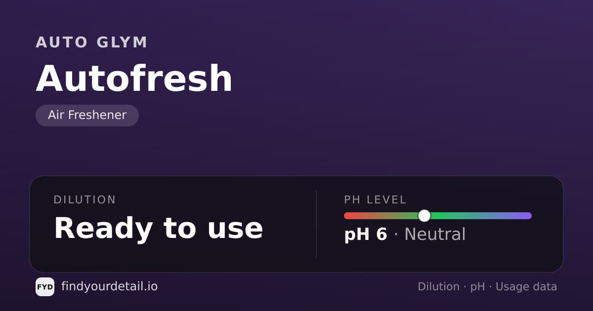 Auto Glym Autofresh dilution ratio and pH specification chart