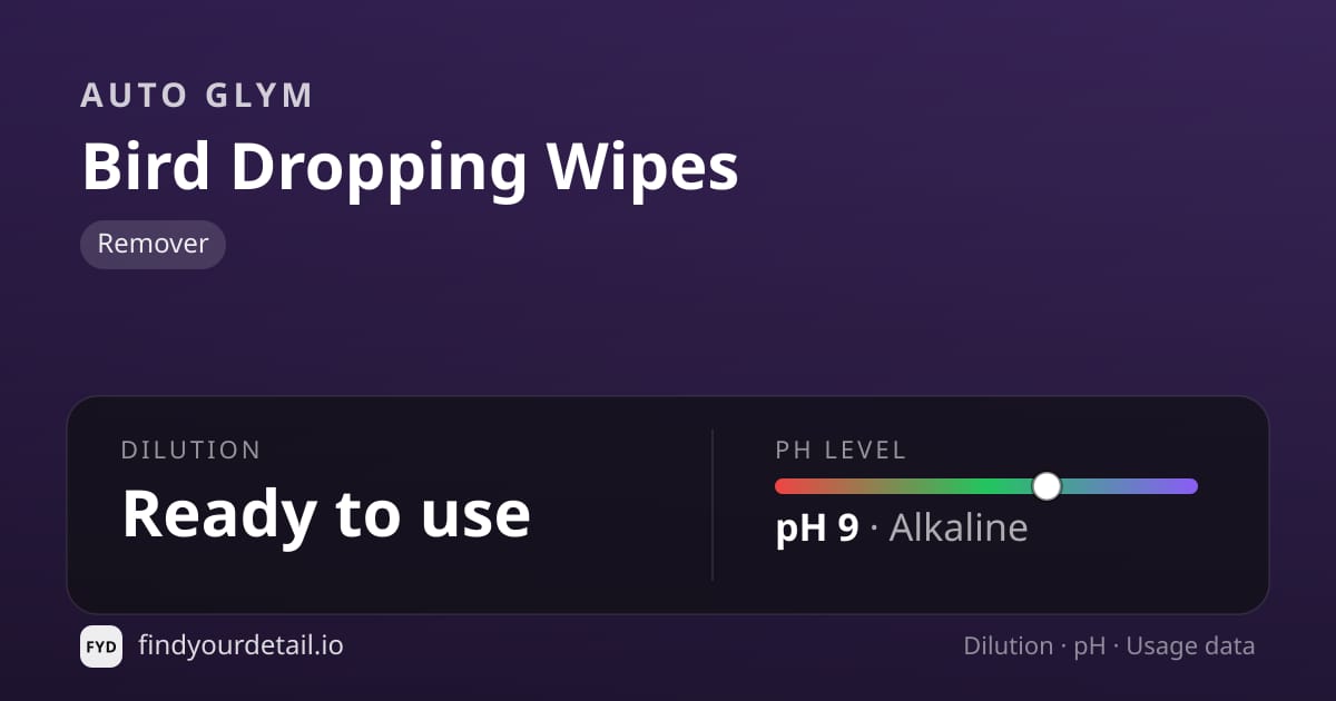 Auto Glym Bird Dropping Wipes dilution ratio and pH specification chart