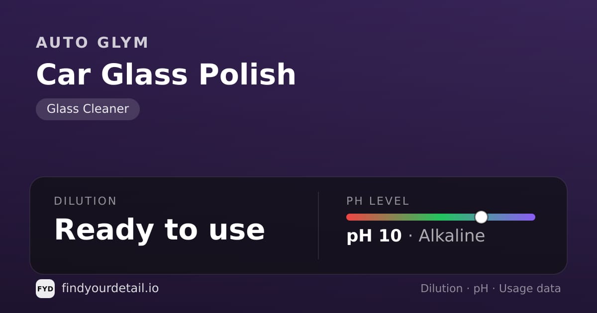 Auto Glym Car Glass Polish dilution ratio and pH specification chart