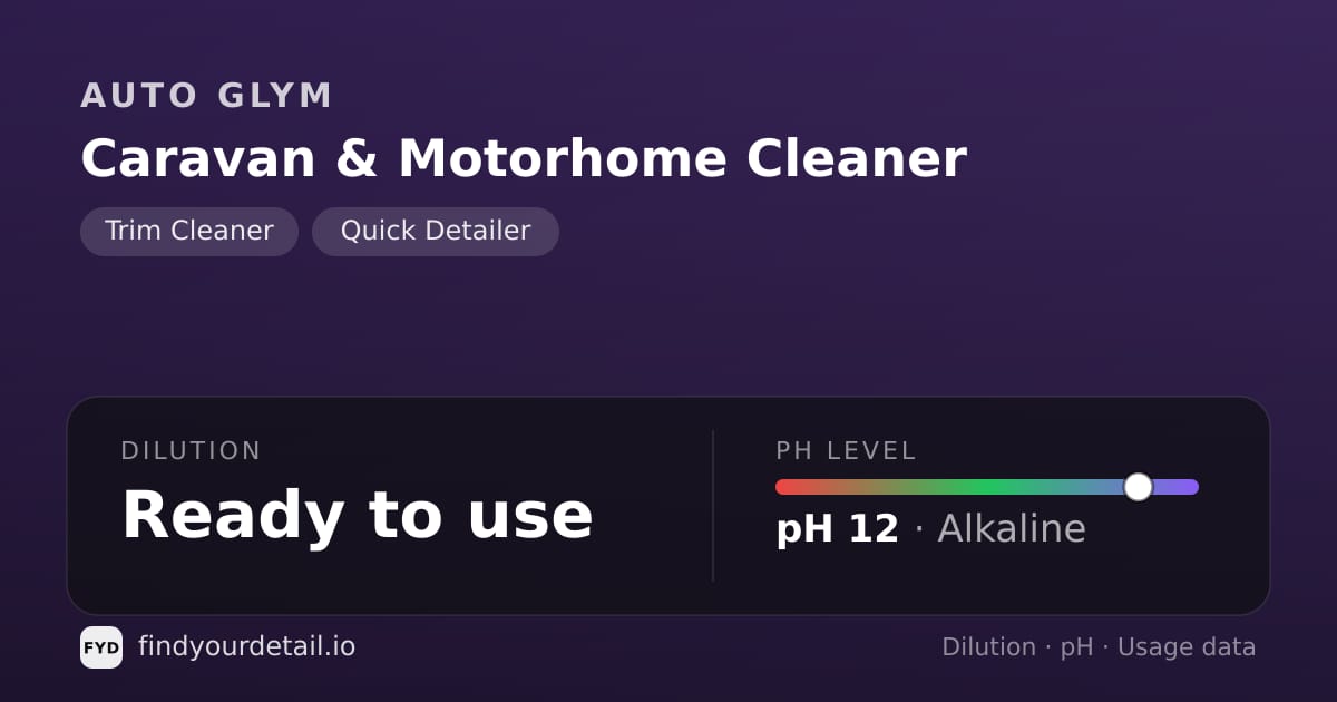 Auto Glym Caravan & Motorhome Cleaner dilution ratio and pH specification chart