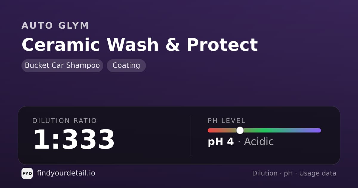Auto Glym Ceramic Wash & Protect dilution ratio and pH specification chart