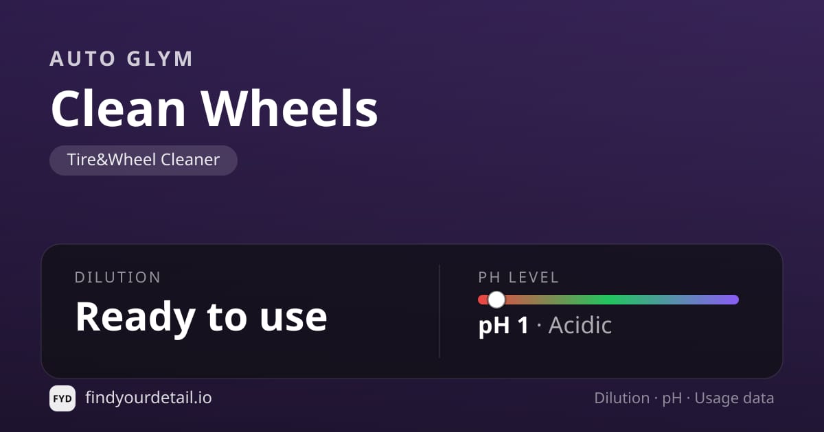 Auto Glym Clean Wheels dilution ratio and pH specification chart