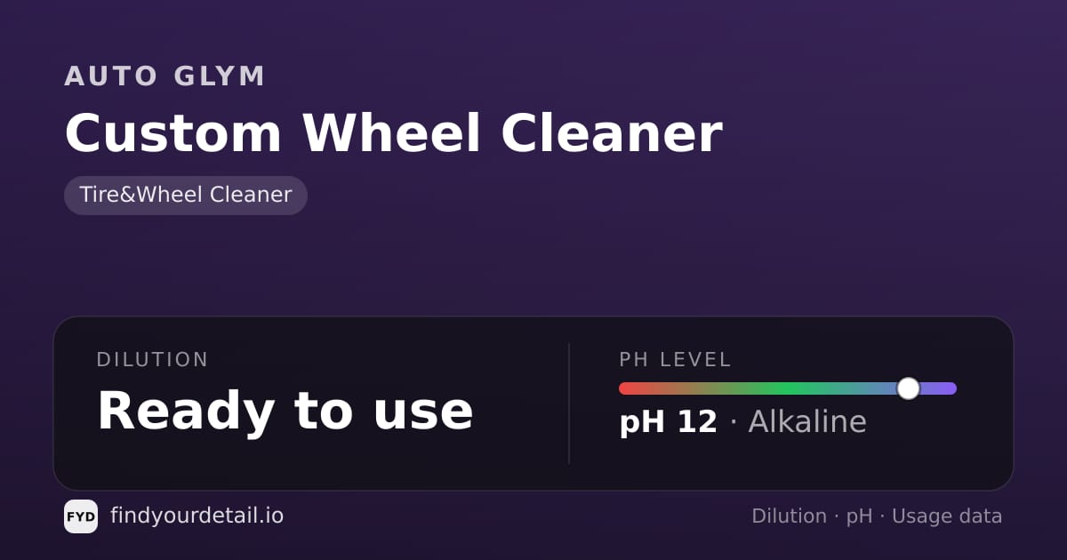 Auto Glym Custom Wheel Cleaner dilution ratio and pH specification chart