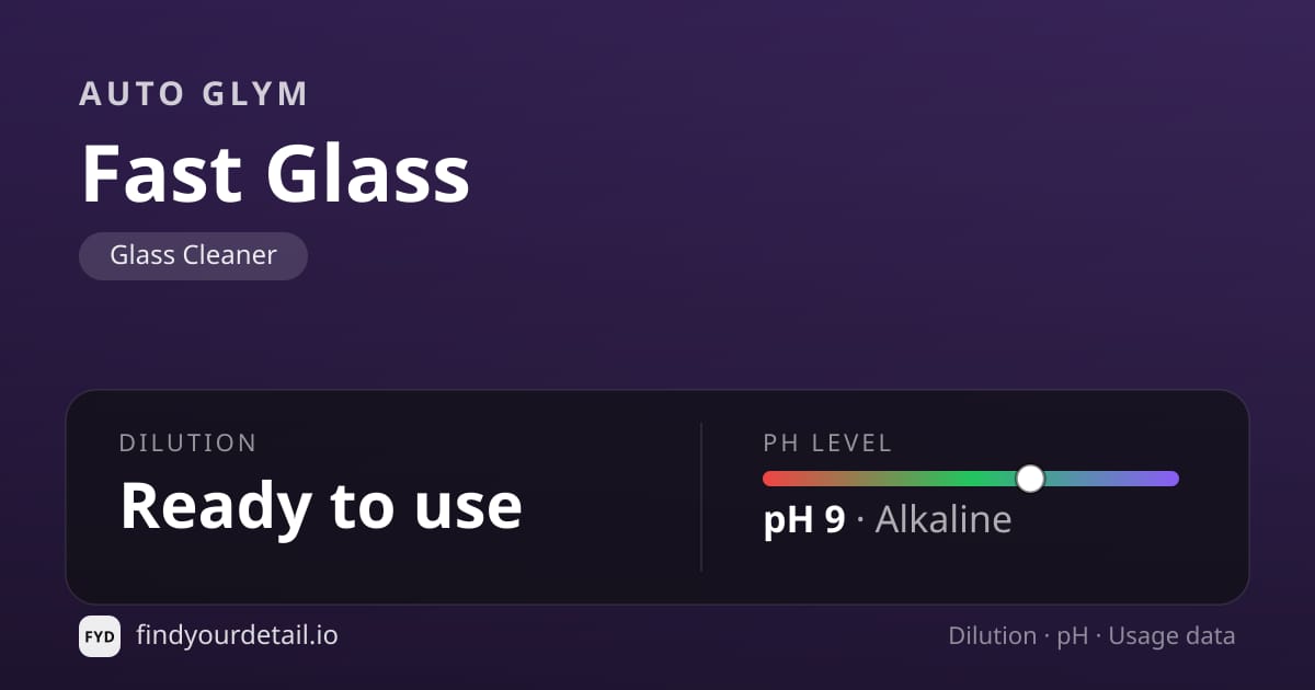 Auto Glym Fast Glass dilution ratio and pH specification chart