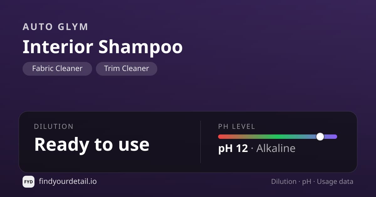 Auto Glym Interior Shampoo dilution ratio and pH specification chart