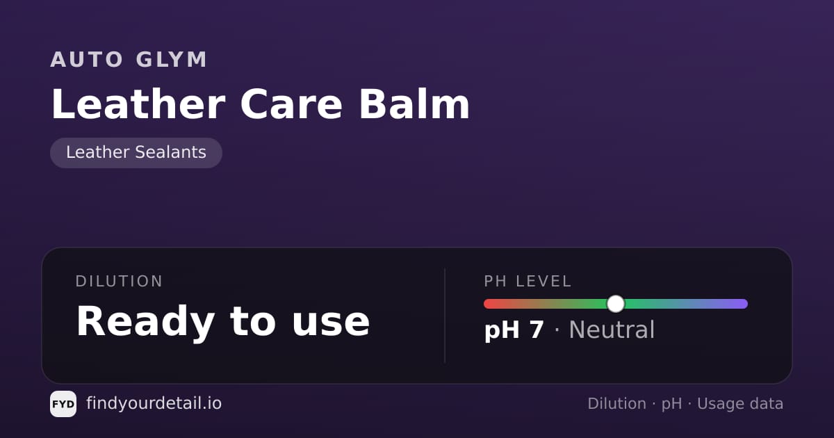 Auto Glym Leather Care Balm dilution ratio and pH specification chart