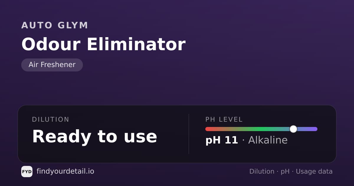 Auto Glym Odour Eliminator dilution ratio and pH specification chart